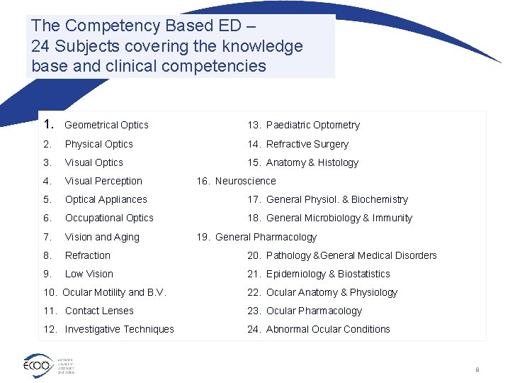 The Competency Based ED – 24 Subjects covering the knowledge base and clinical competencies