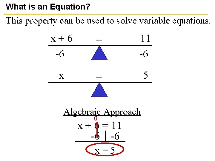 What is an Equation? This property can be used to solve variable equations. x+6