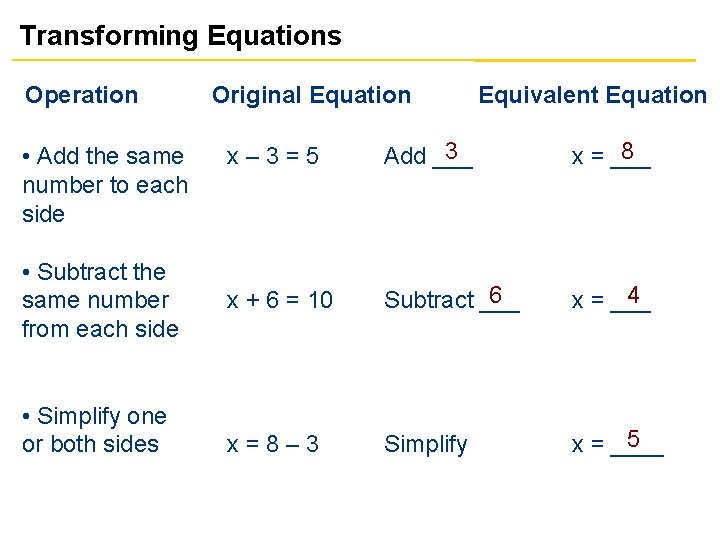 Transforming Equations Operation • Add the same number to each side • Subtract the
