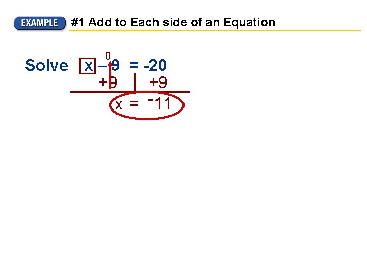 #1 Add to Each side of an Equation 0 Solve x – 9 =