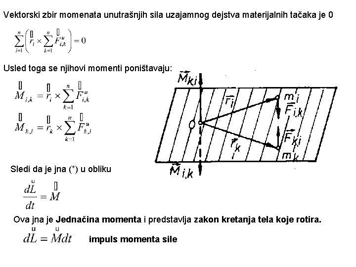 Vektorski zbir momenata unutrašnjih sila uzajamnog dejstva materijalnih tačaka je 0 Usled toga se