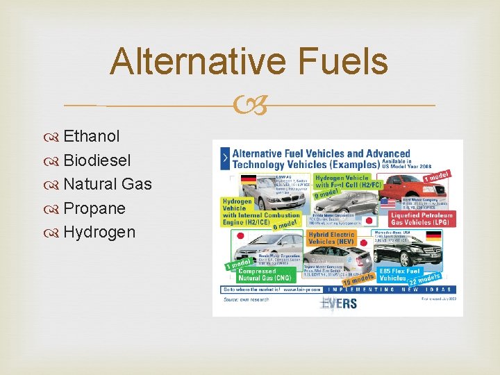 Alternative Fuels Ethanol Biodiesel Natural Gas Propane Hydrogen 