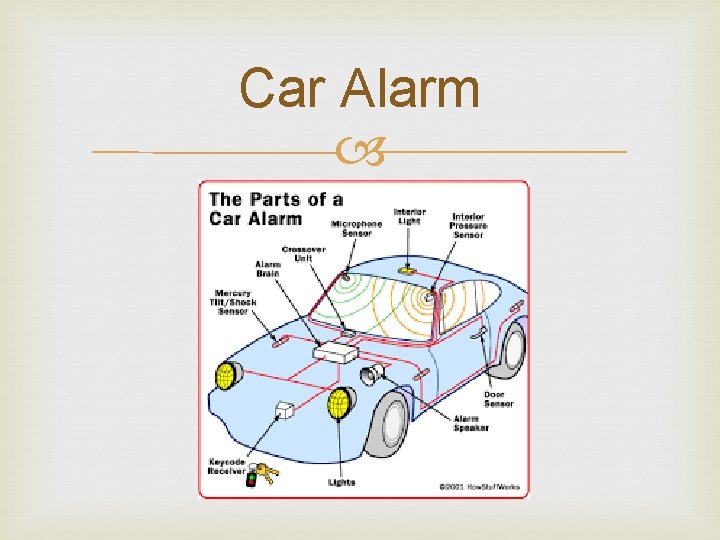 Car Alarm 