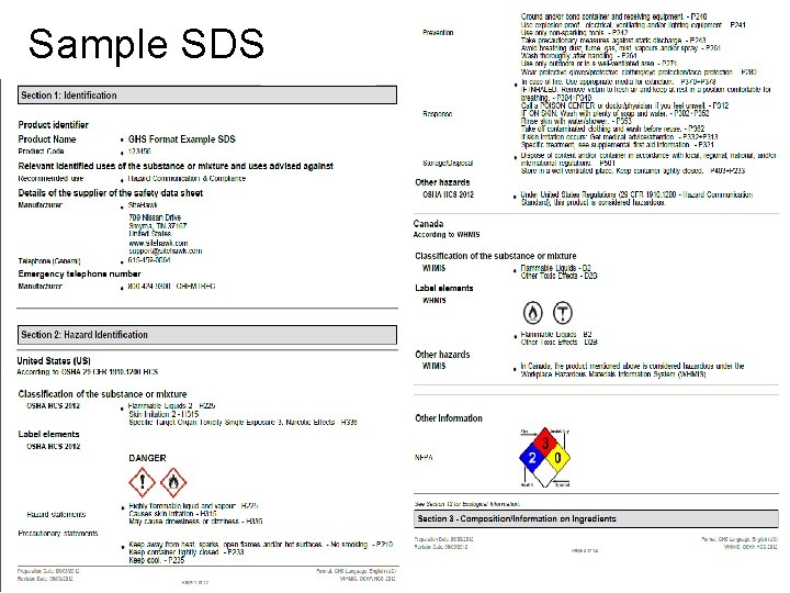 Sample SDS 