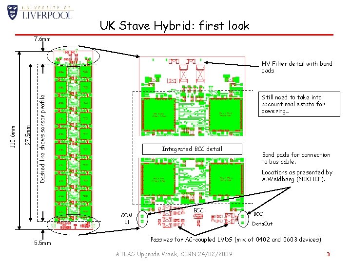 UK Stave Hybrid: first look 7. 6 mm Still need to take into account