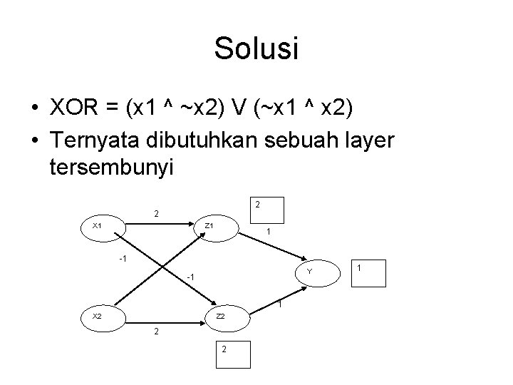 Solusi • XOR = (x 1 ^ ~x 2) V (~x 1 ^ x
