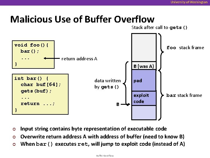 University of Washington Malicious Use of Buffer Overflow Stack after call to gets() void