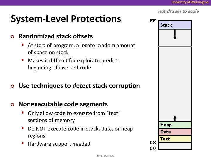 University of Washington System-Level Protections ¢ not drawn to scale FF Stack Randomized stack