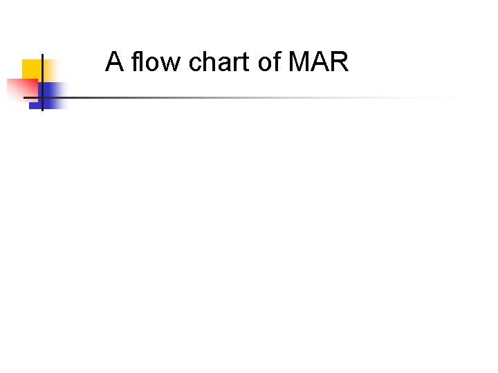 A flow chart of MAR 
