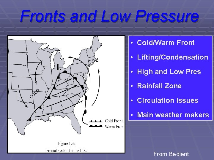 Fronts and Low Pressure • Cold/Warm Front • Lifting/Condensation • High and Low Pres