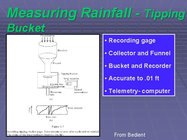 Measuring Rainfall - Tipping Bucket • Recording gage • Collector and Funnel • Bucket