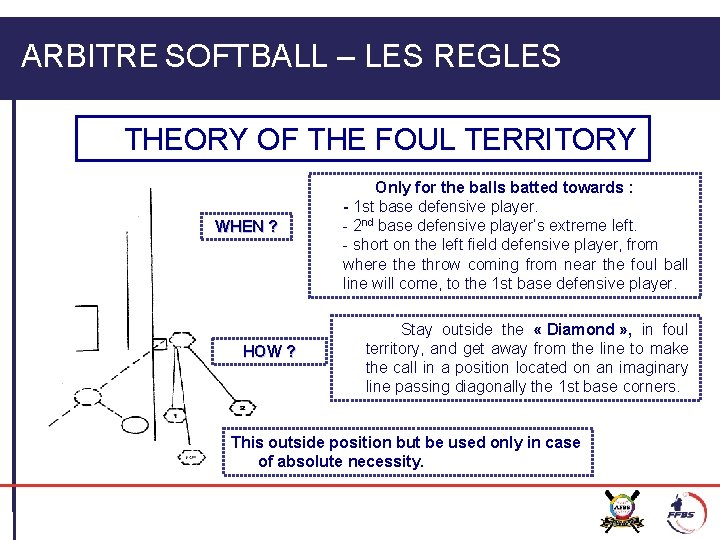 ARBITRE SOFTBALL – LES REGLES THEORY OF THE FOUL TERRITORY WHEN ? HOW ?