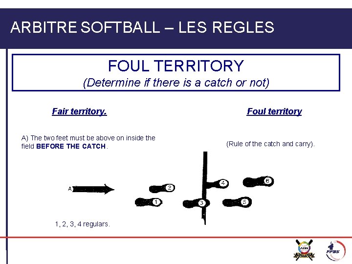 ARBITRE SOFTBALL – LES REGLES FOUL TERRITORY (Determine if there is a catch or