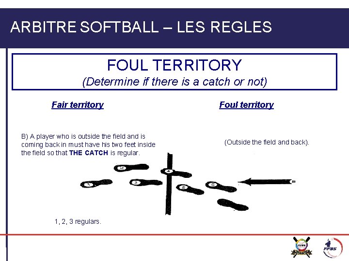 ARBITRE SOFTBALL – LES REGLES FOUL TERRITORY (Determine if there is a catch or