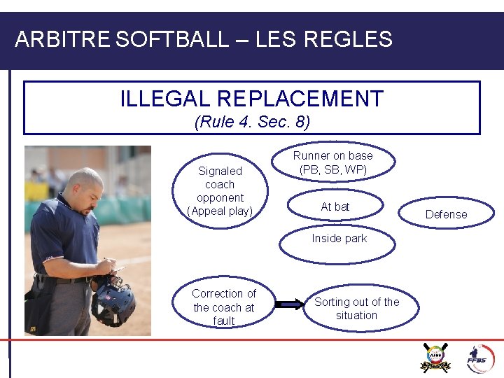 ARBITRE SOFTBALL – LES REGLES ILLEGAL REPLACEMENT (Rule 4. Sec. 8) Signaled coach opponent