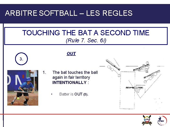 ARBITRE SOFTBALL – LES REGLES TOUCHING THE BAT A SECOND TIME (Rule 7. Sec.