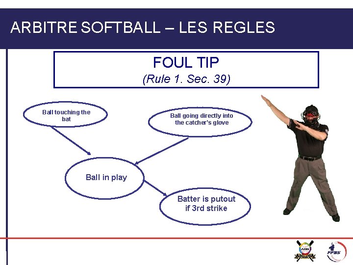 ARBITRE SOFTBALL – LES REGLES FOUL TIP (Rule 1. Sec. 39) Ball touching the