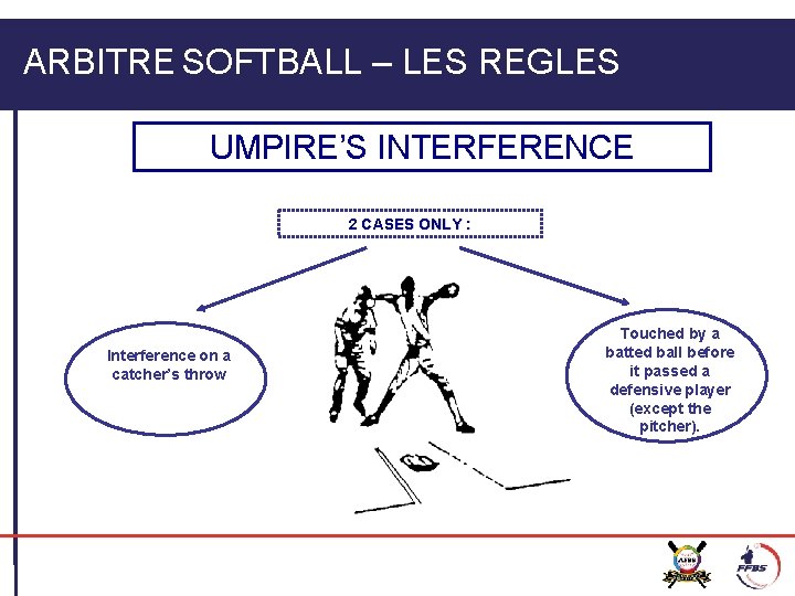 ARBITRE SOFTBALL – LES REGLES UMPIRE’S INTERFERENCE 2 CASES ONLY : Interference on a