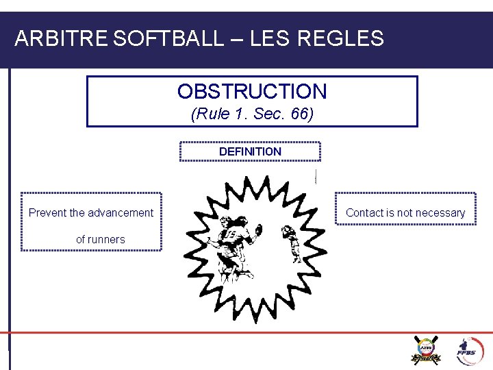 ARBITRE SOFTBALL – LES REGLES OBSTRUCTION (Rule 1. Sec. 66) DEFINITION Prevent the advancement