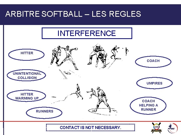 ARBITRE SOFTBALL – LES REGLES INTERFERENCE HITTER COACH UNINTENTIONAL COLLISION UMPIRES HITTER WARMING UP