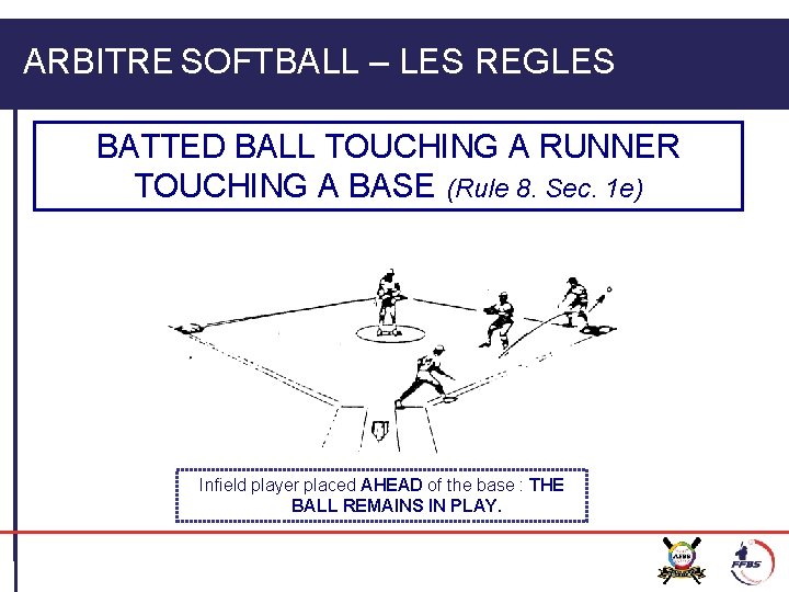 ARBITRE SOFTBALL – LES REGLES BATTED BALL TOUCHING A RUNNER TOUCHING A BASE (Rule