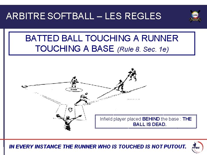 ARBITRE SOFTBALL – LES REGLES BATTED BALL TOUCHING A RUNNER TOUCHING A BASE (Rule
