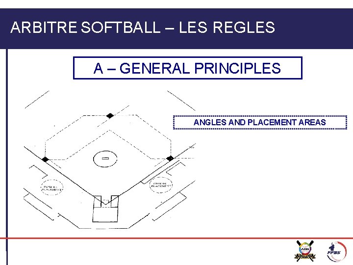ARBITRE SOFTBALL – LES REGLES A – GENERAL PRINCIPLES ANGLES AND PLACEMENT AREAS 