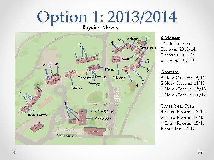 Option 1: 2013/2014 Bayside Moves O 2 O 4 3 Commons Staff art 5