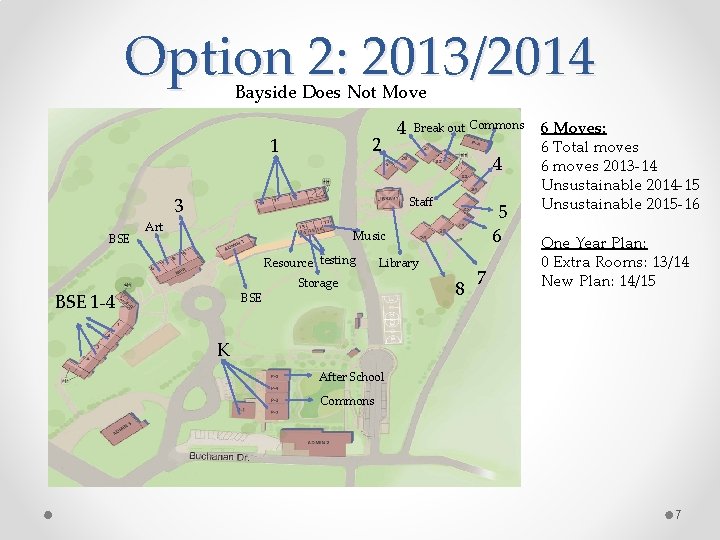 Option 2: 2013/2014 Bayside Does Not Move 2 1 Break out Commons 4 Staff