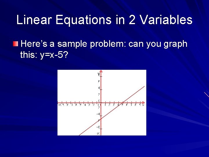 Linear Equations in 2 Variables Here’s a sample problem: can you graph this: y=x-5?