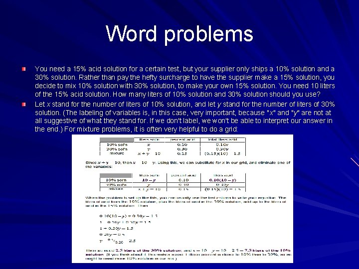 Word problems You need a 15% acid solution for a certain test, but your