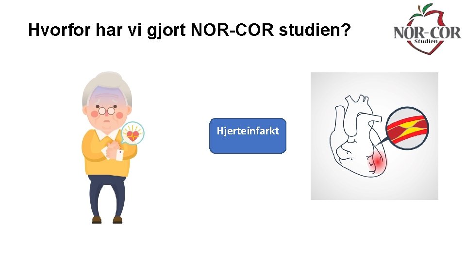 Hvorfor har vi gjort NOR-COR studien? Hjerteinfarkt 