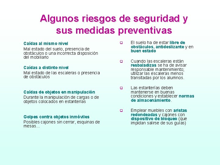 Algunos riesgos de seguridad y sus medidas preventivas Caídas al mismo nivel Mal estado