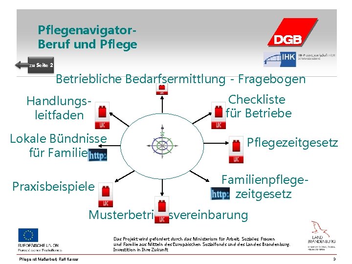 Pflegenavigator. Beruf und Pflege zu Seite 2 Betriebliche Bedarfsermittlung - Fragebogen Handlungsleitfaden Lokale Bündnisse