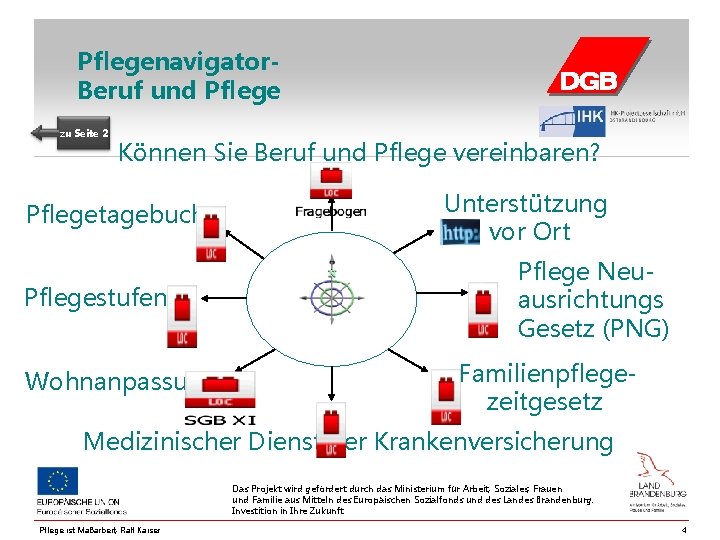 Pflegenavigator. Beruf und Pflege zu Seite 2 Können Sie Beruf und Pflege vereinbaren? Pflegetagebuch