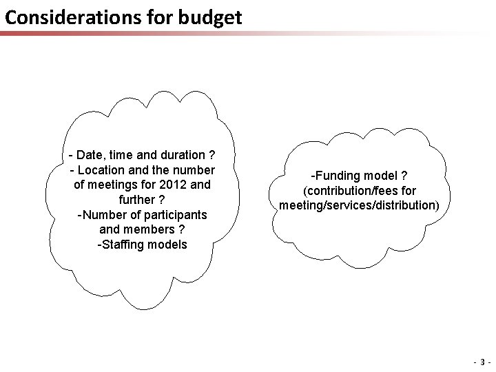 Considerations for budget - Date, time and duration ? - Location and the number