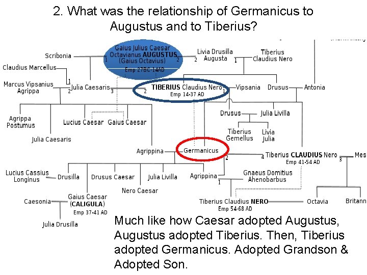 2. What was the relationship of Germanicus to Augustus and to Tiberius? Much like 2. What was the relationship of Germanicus to Augustus and to Tiberius? Much like