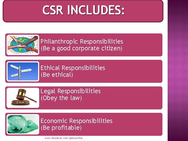 CSR INCLUDES: Philanthropic Responsibilities (Be a good corporate citizen) Ethical Responsibilities (Be ethical) Legal