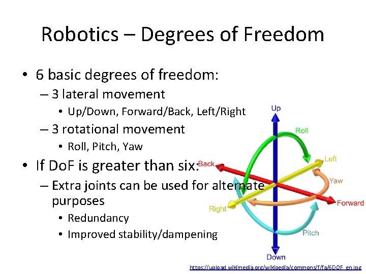 Robotics – Degrees of Freedom • 6 basic degrees of freedom: – 3 lateral