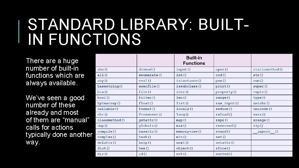 STANDARD LIBRARY: BUILTIN FUNCTIONS There a huge number of built-in functions which are always STANDARD LIBRARY: BUILTIN FUNCTIONS There a huge number of built-in functions which are always