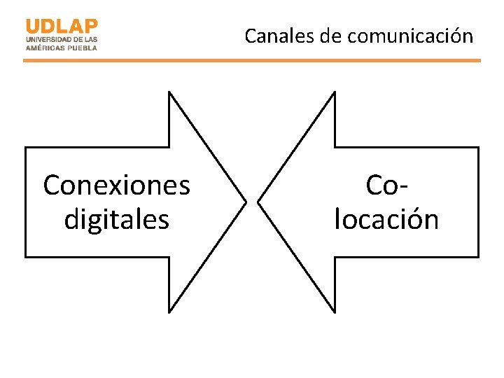Canales de comunicación Conexiones digitales Colocación 