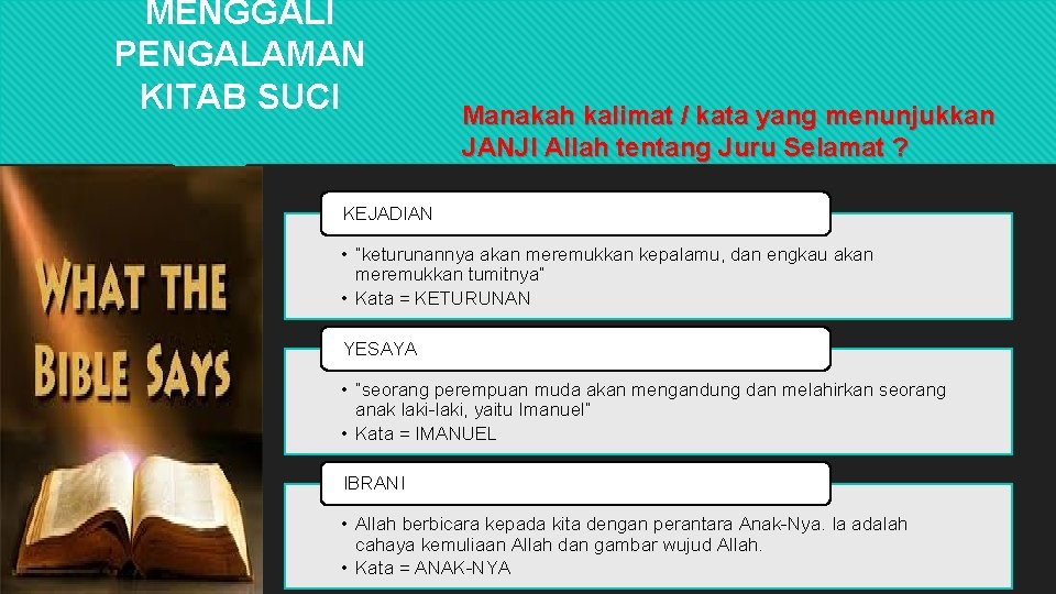 MENGGALI PENGALAMAN KITAB SUCI Manakah kalimat / kata yang menunjukkan JANJI Allah tentang Juru