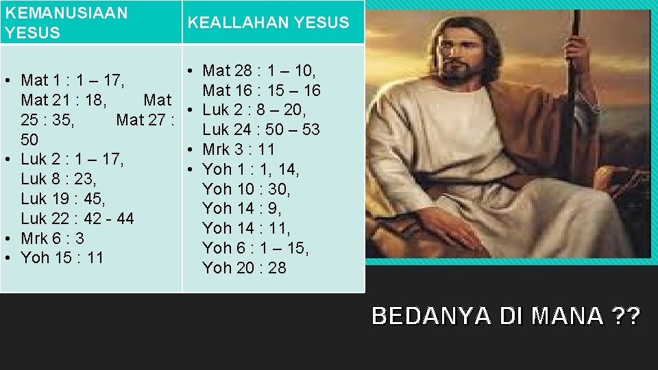 KEMANUSIAAN YESUS KEALLAHAN YESUS • Mat 28 : 1 – 10, • Mat 1