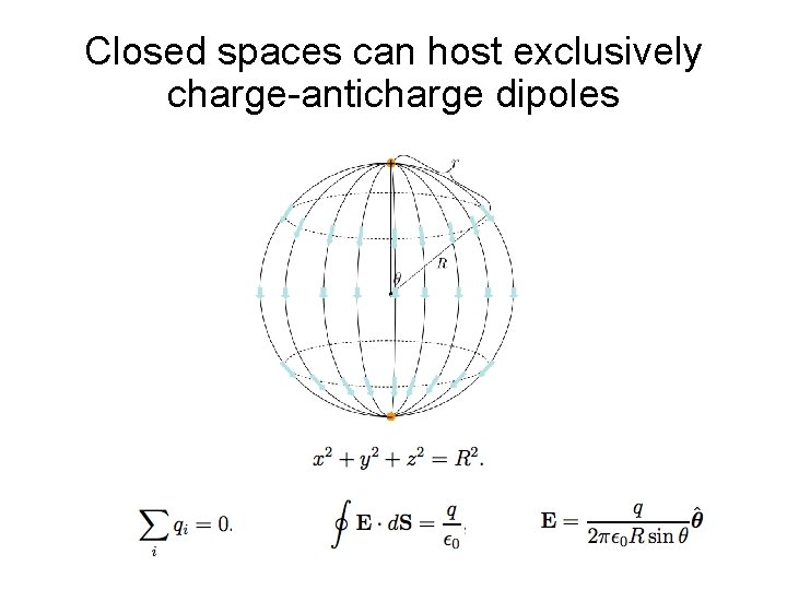 Closed spaces can host exclusively charge-anticharge dipoles 