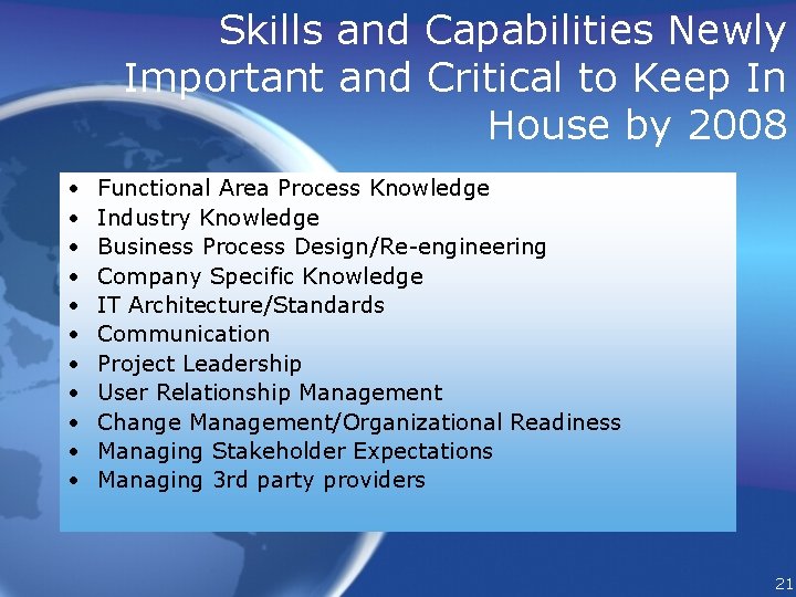 Skills and Capabilities Newly Important and Critical to Keep In House by 2008 •