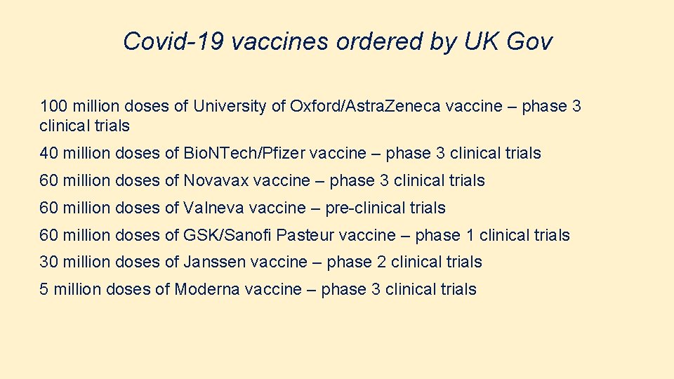 Covid-19 vaccines ordered by UK Gov 100 million doses of University of Oxford/Astra. Zeneca