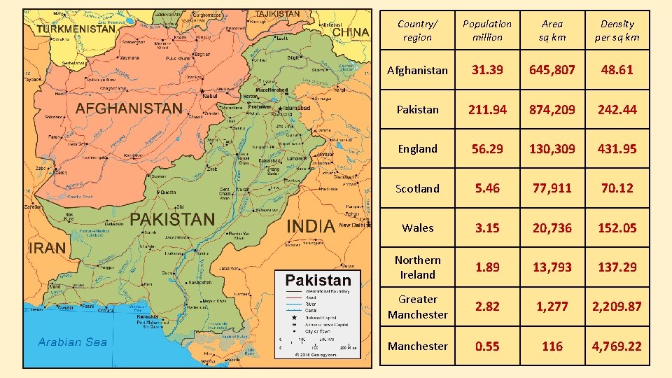 Country/ region Population million Area sq km Density per sq km Afghanistan 31. 39
