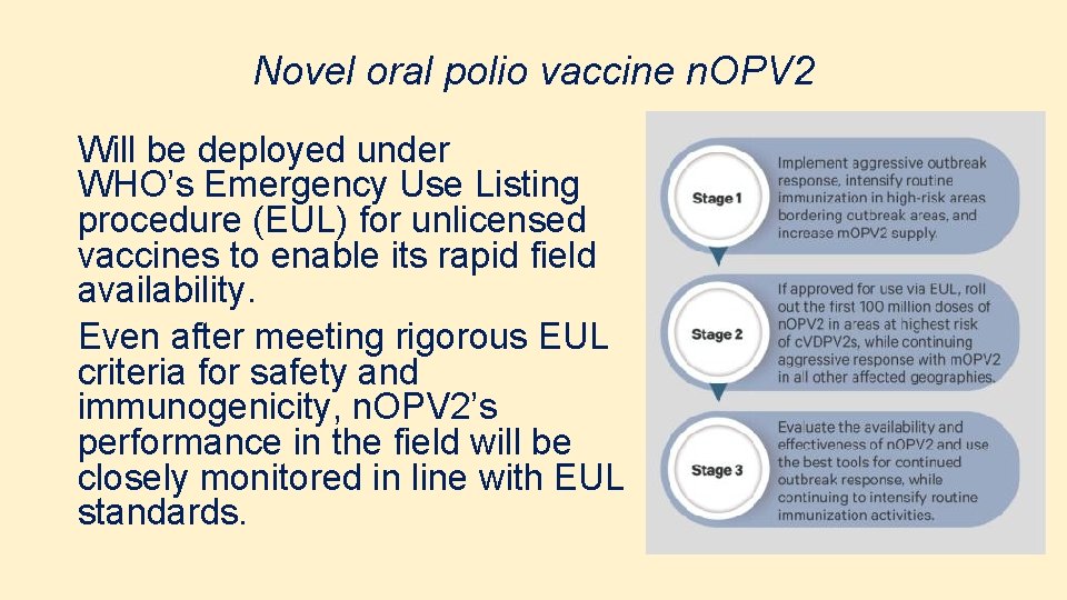 Novel oral polio vaccine n. OPV 2 Will be deployed under WHO’s Emergency Use