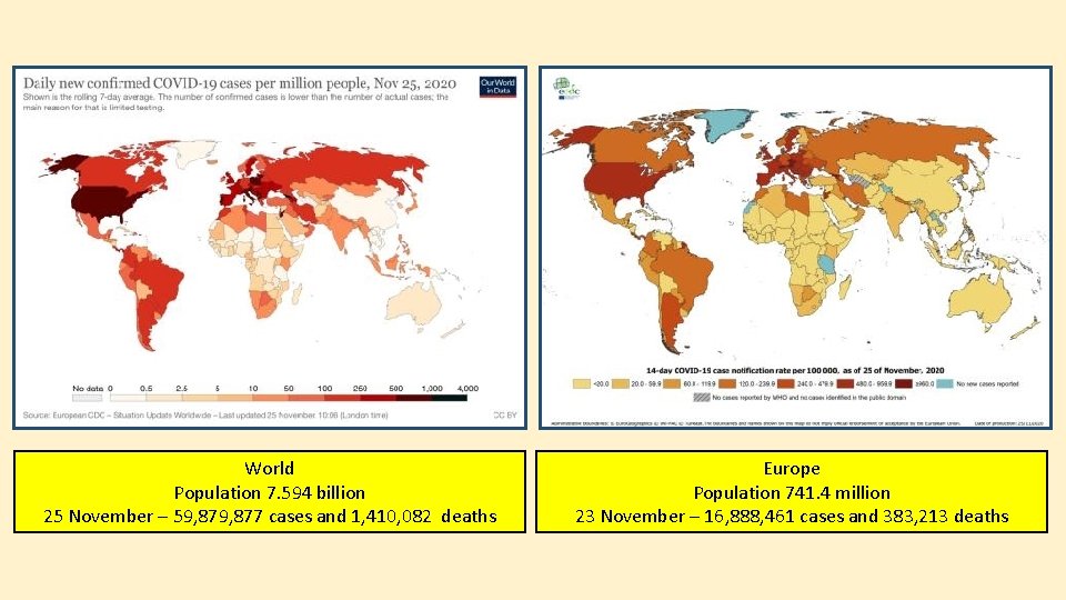 World Population 7. 594 billion 25 November – 59, 877 cases and 1, 410,