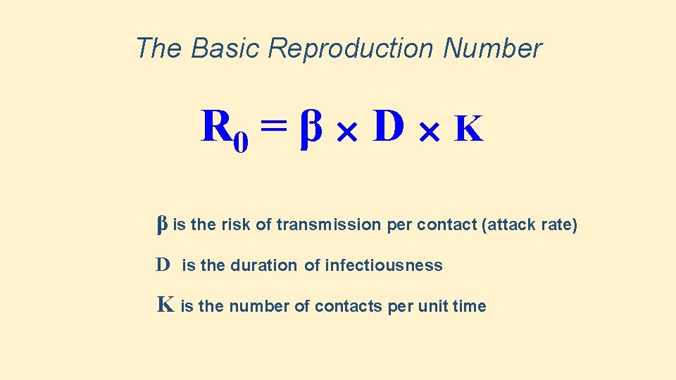 The Basic Reproduction Number R 0 = β ✕ D ✕ K β is